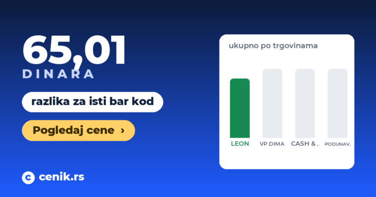Bambi keks Plazma Posna: 143,99 dinara u Leonu, isti bar kod u Mikromarketu 209