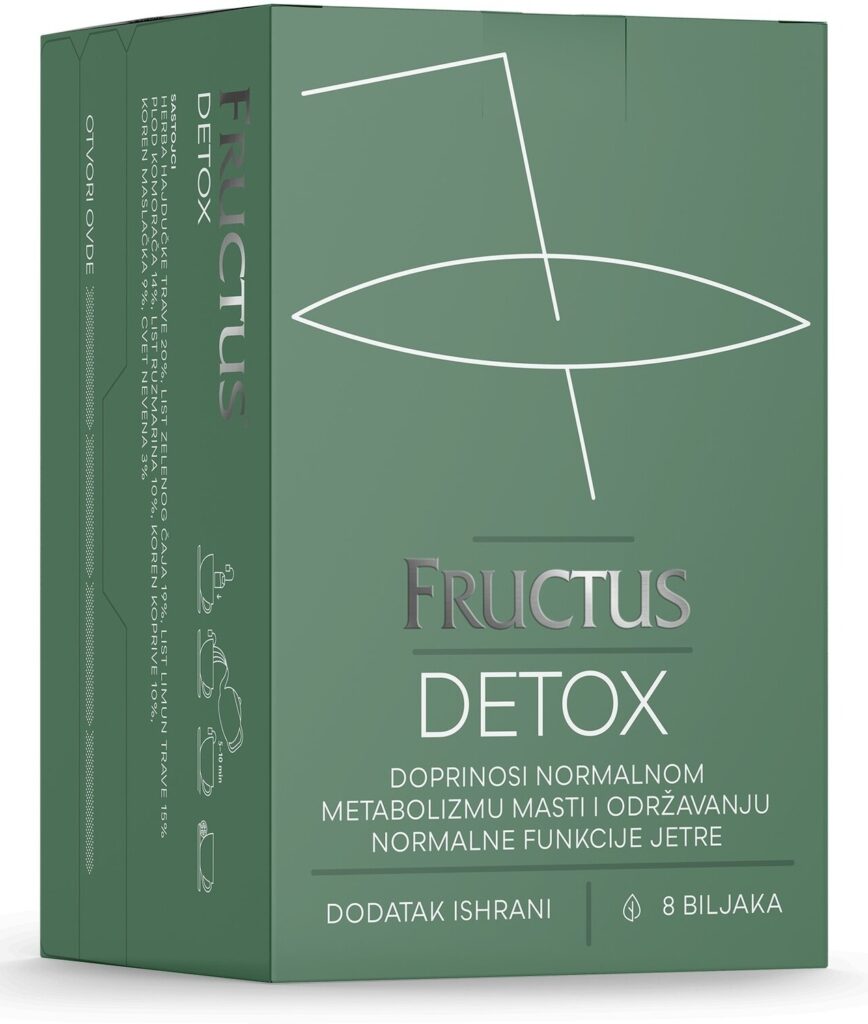 Čaj Detox 37,5 g Fructus