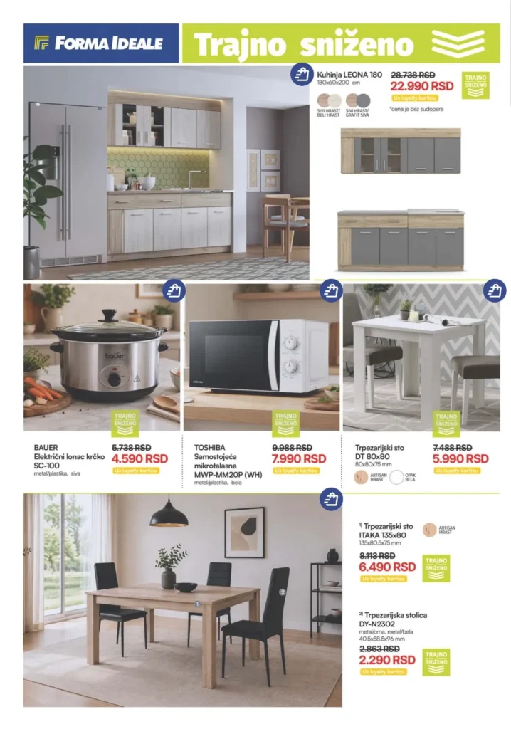 Idea katalog, strana 4