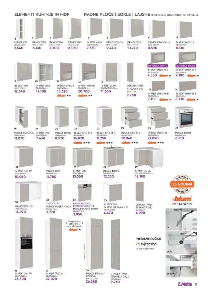 Matis katalog, strana 11