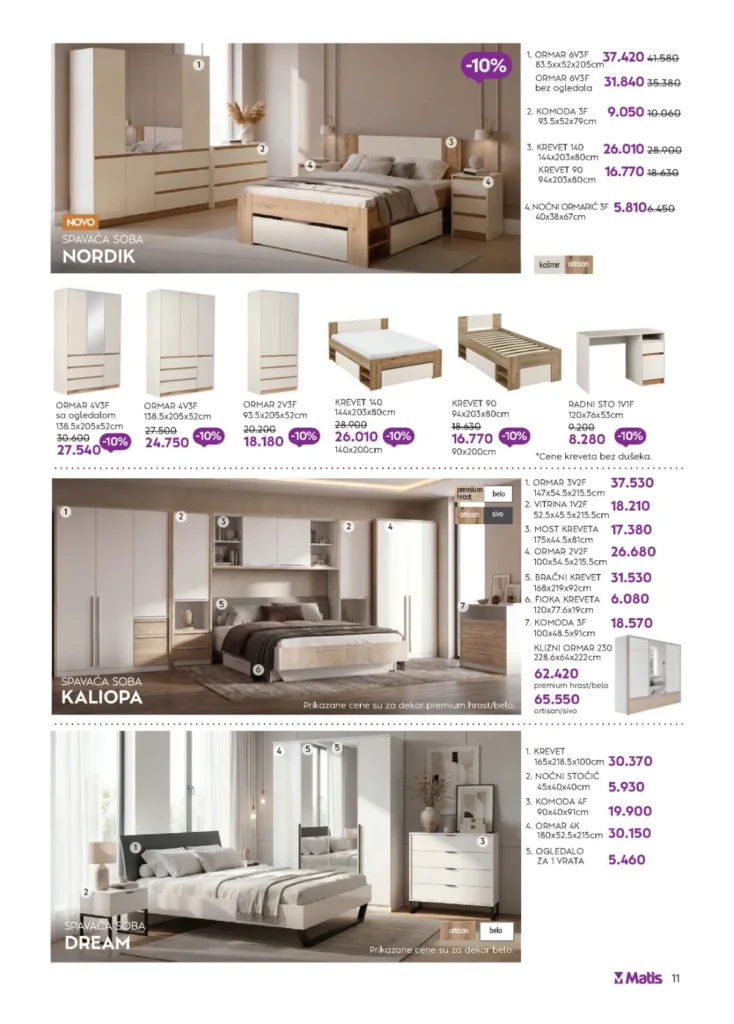 Matis katalog, strana 11