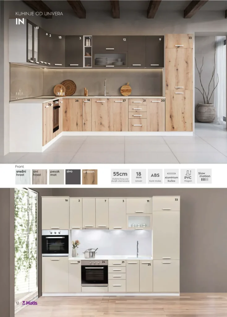 Matis katalog, strana 12