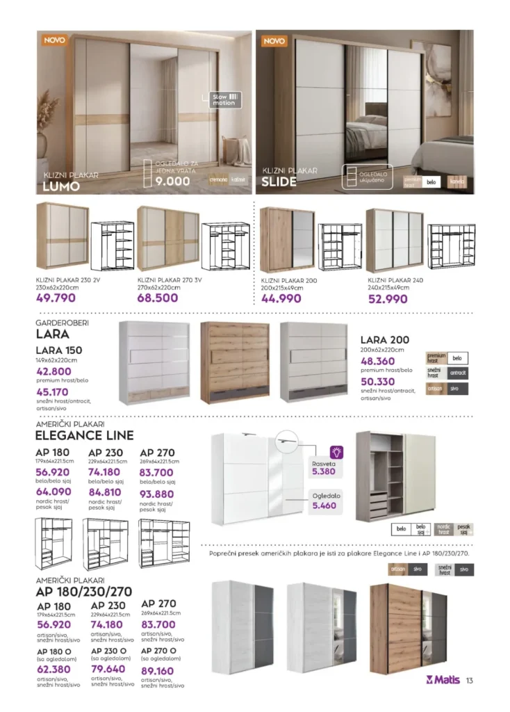 Matis katalog, strana 13