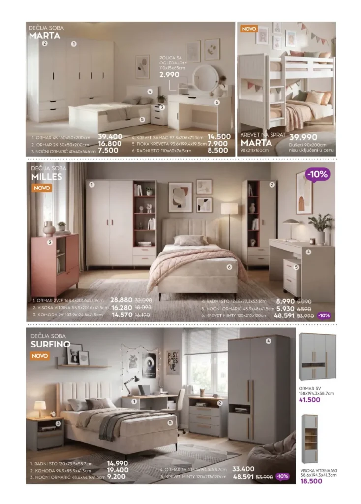 Matis katalog, strana 14