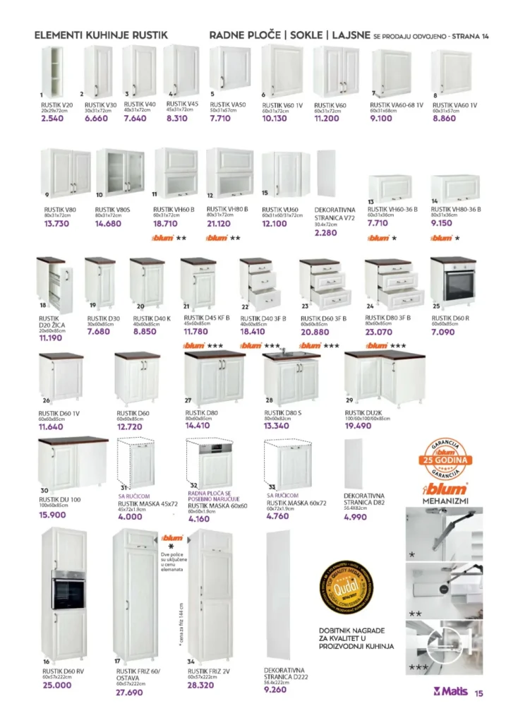 Matis katalog, strana 15