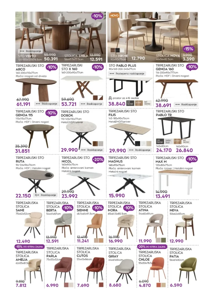 Matis katalog, strana 4