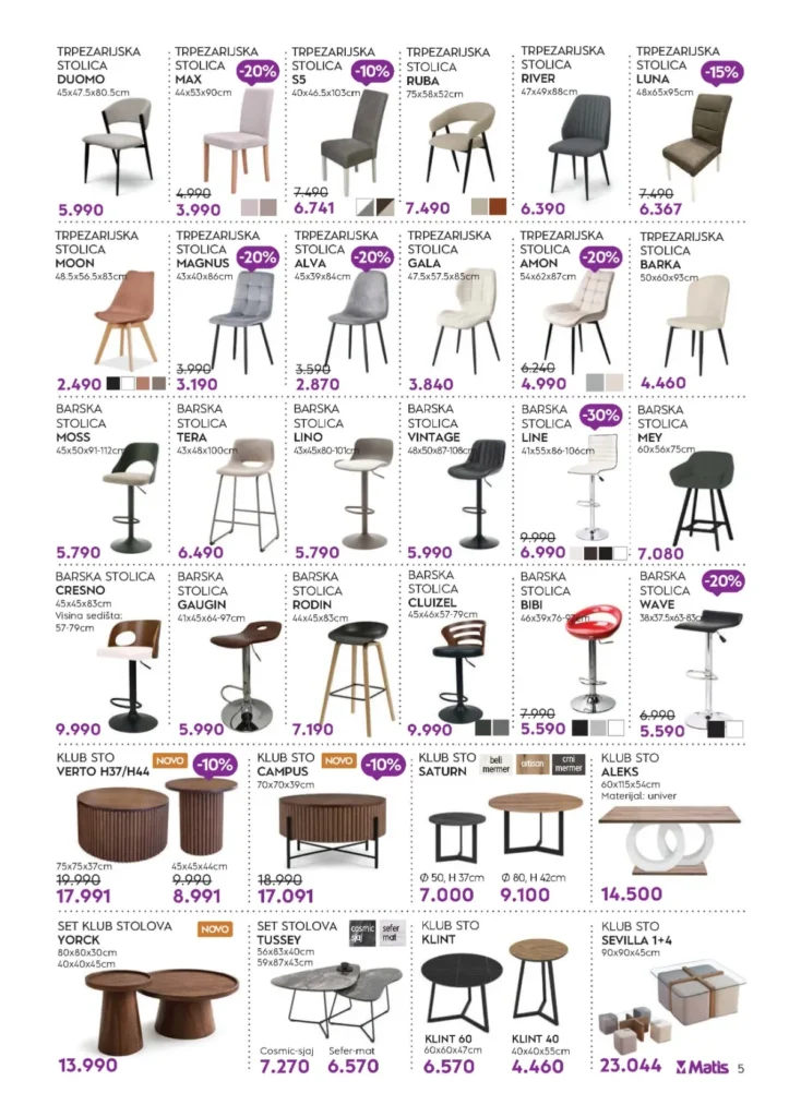 Matis katalog, strana 5