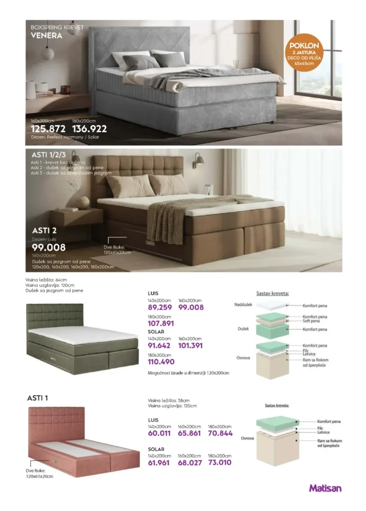 Matis katalog, strana 76