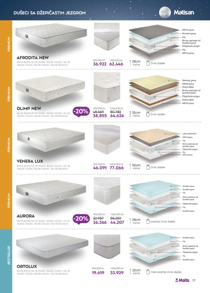 Matis katalog, strana 77