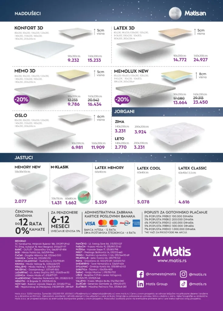 Matis katalog, strana 80