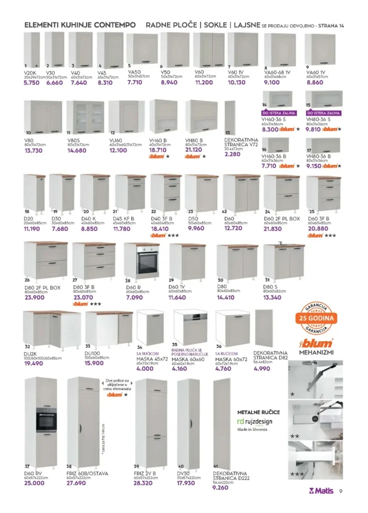 Matis katalog, strana 9
