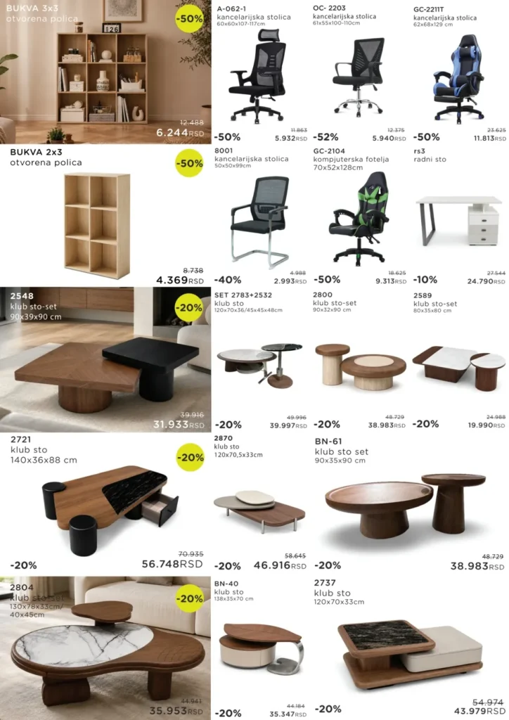 Numanović katalog, strana 8