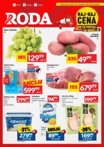 Roda katalog