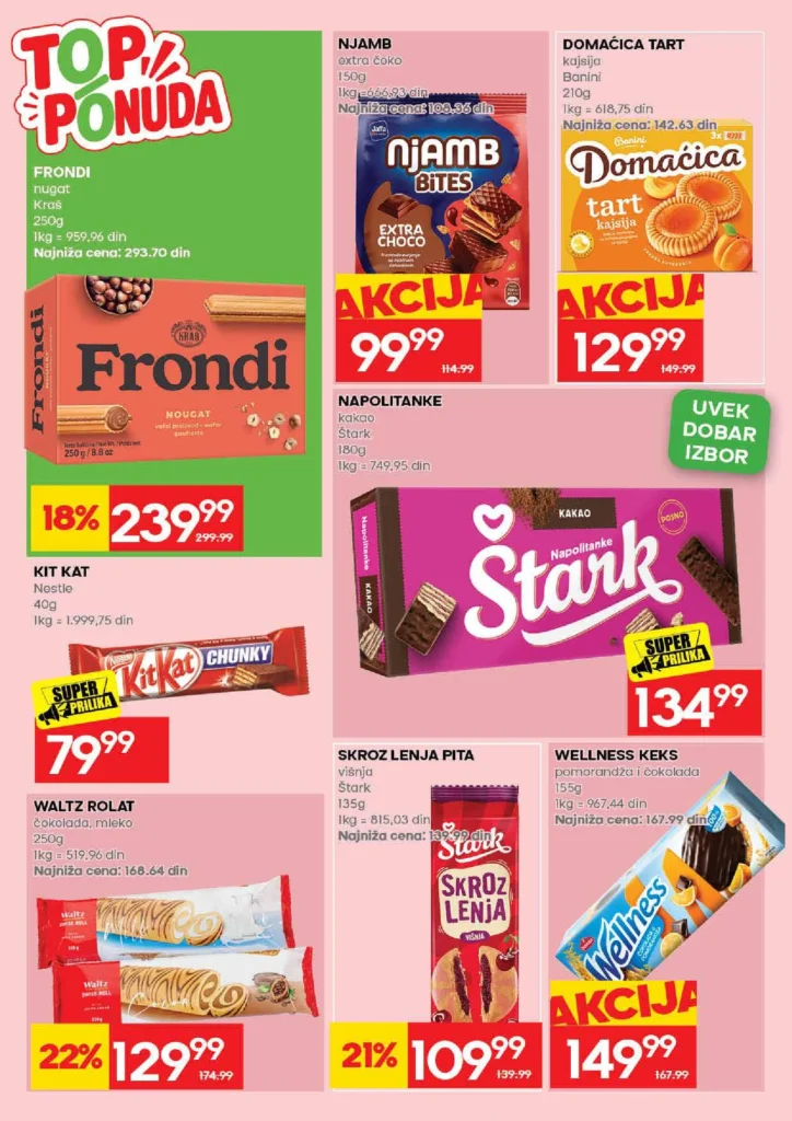 Roda katalog, strana 38