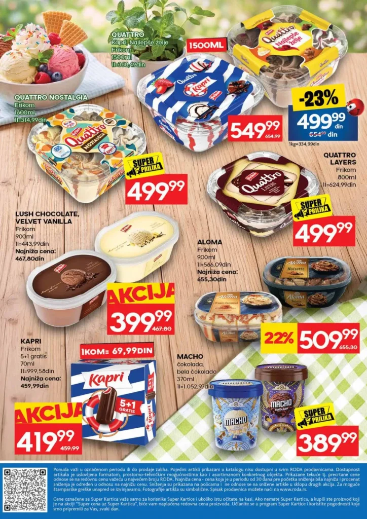 Roda katalog, strana 56