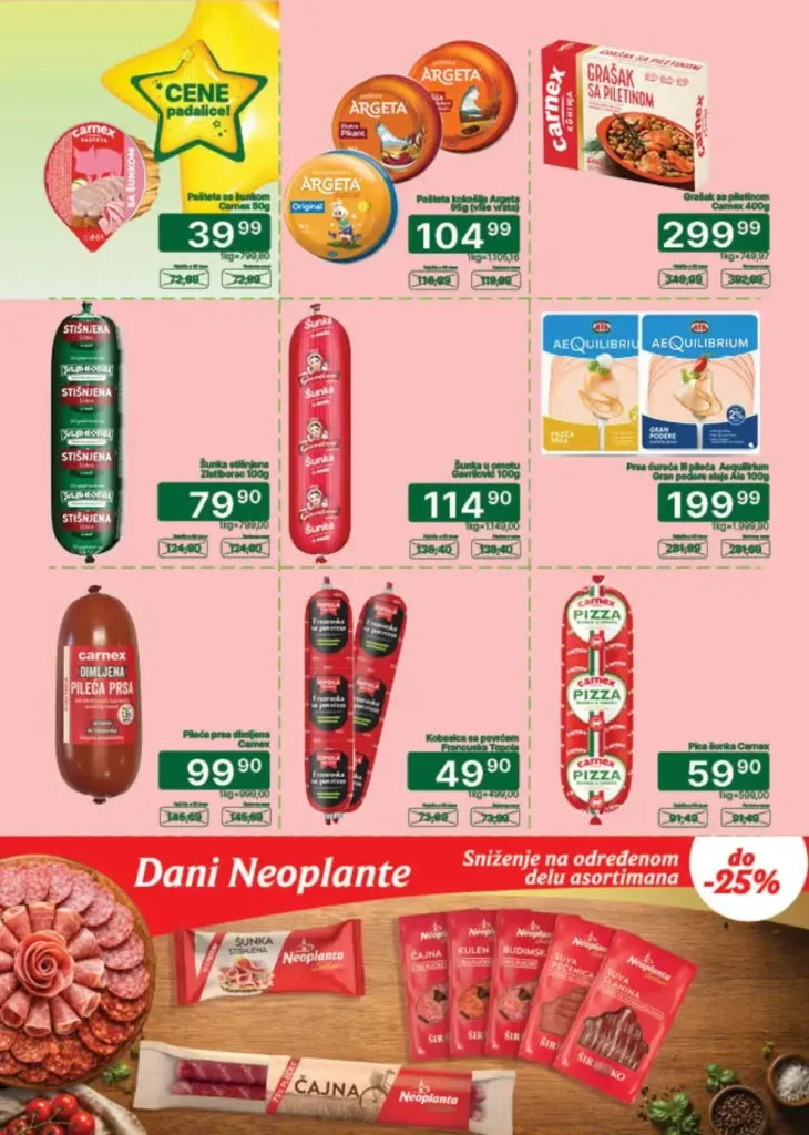 Univerexport katalog, strana 6