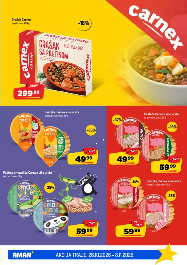 Aman katalog, strana 3
