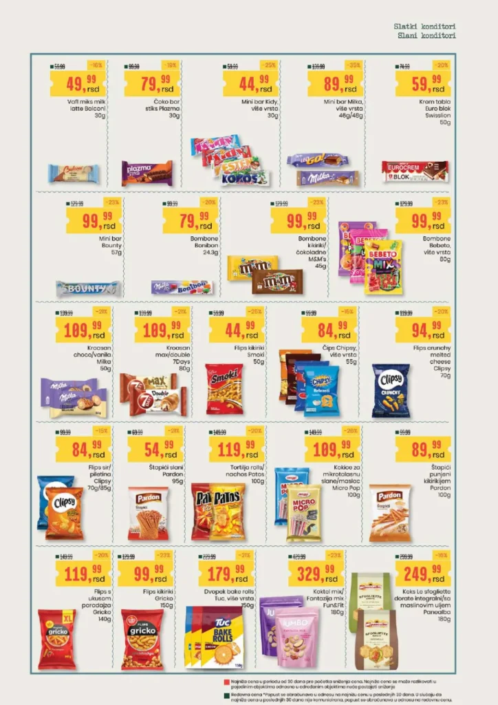 Aroma katalog, strana 12