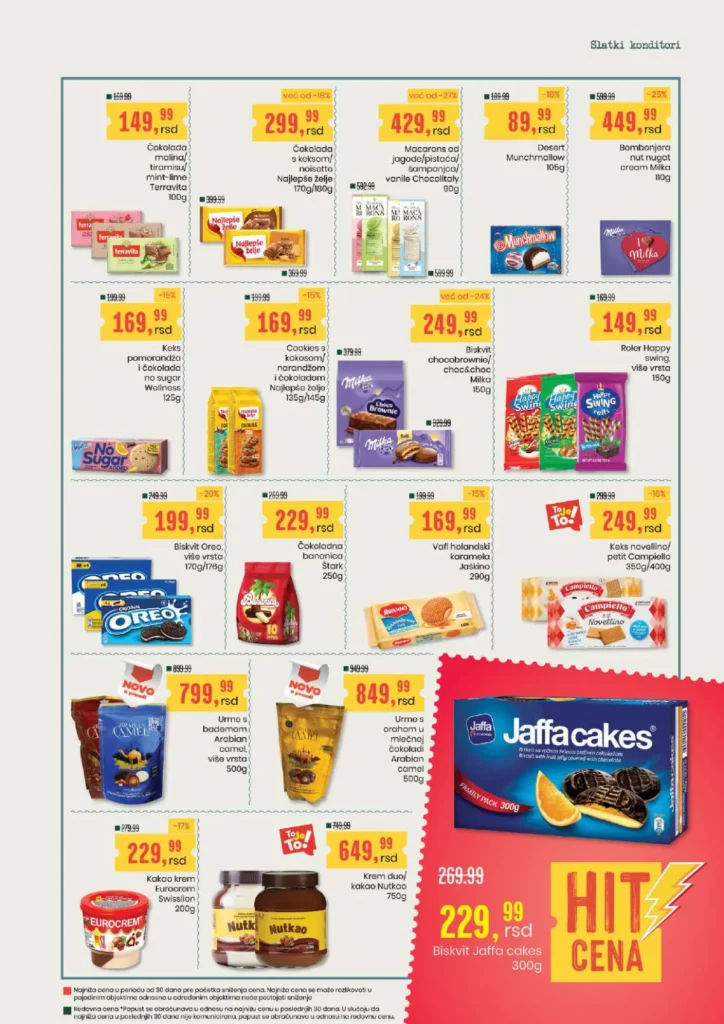 Aroma katalog, strana 13