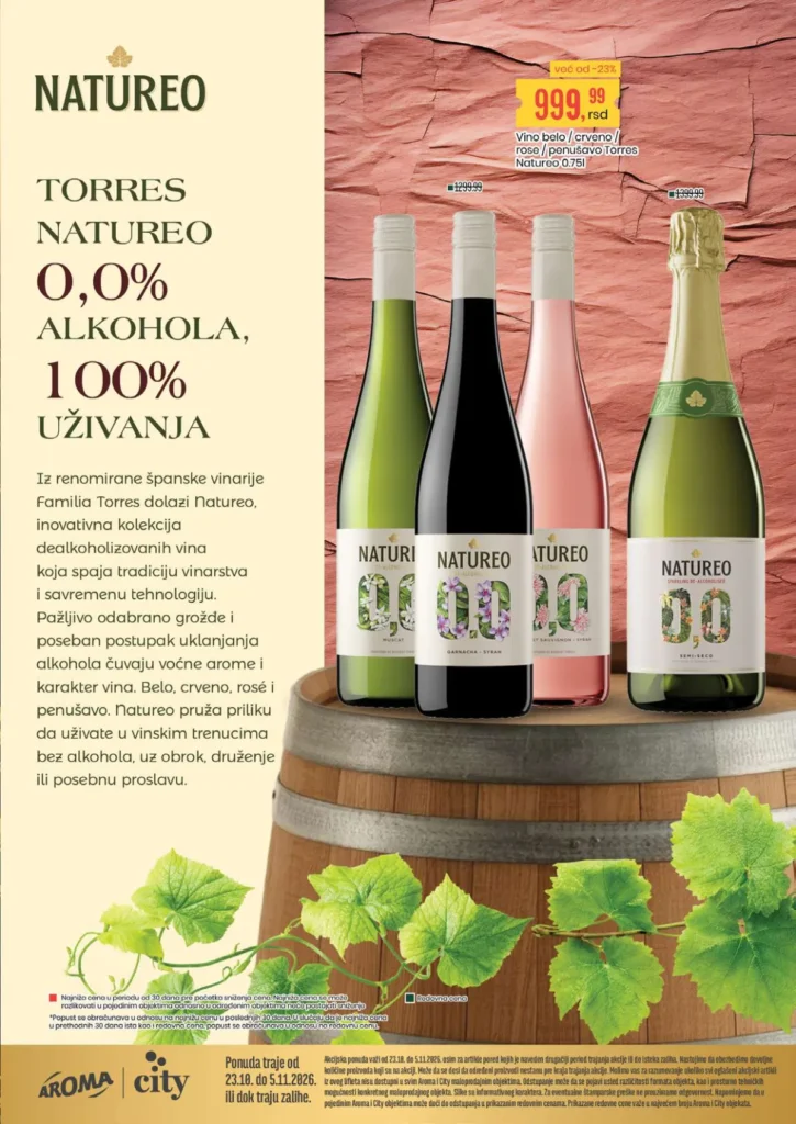 Aroma katalog, strana 13