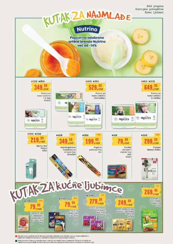 Aroma katalog, strana 15