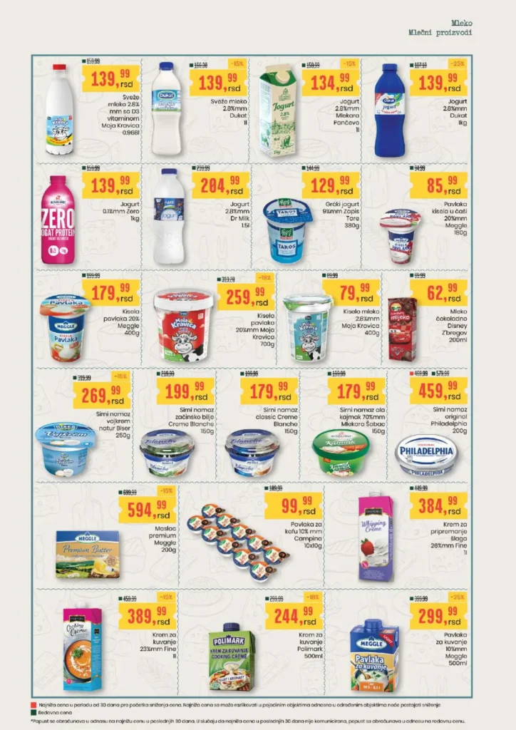 Aroma katalog, strana 4