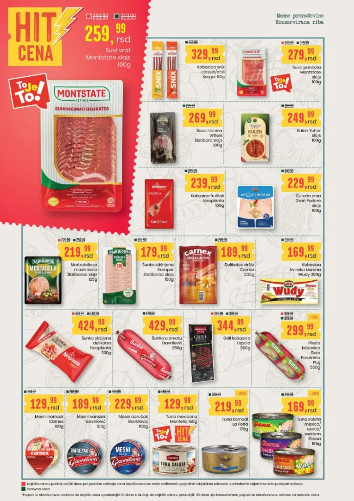 Aroma katalog, strana 8