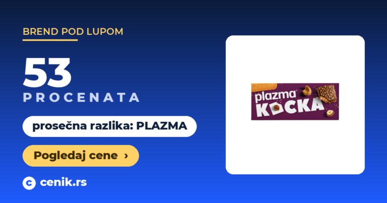 PLAZMA: cene u 14 trgovina, razlika za isti proizvod do 108 %