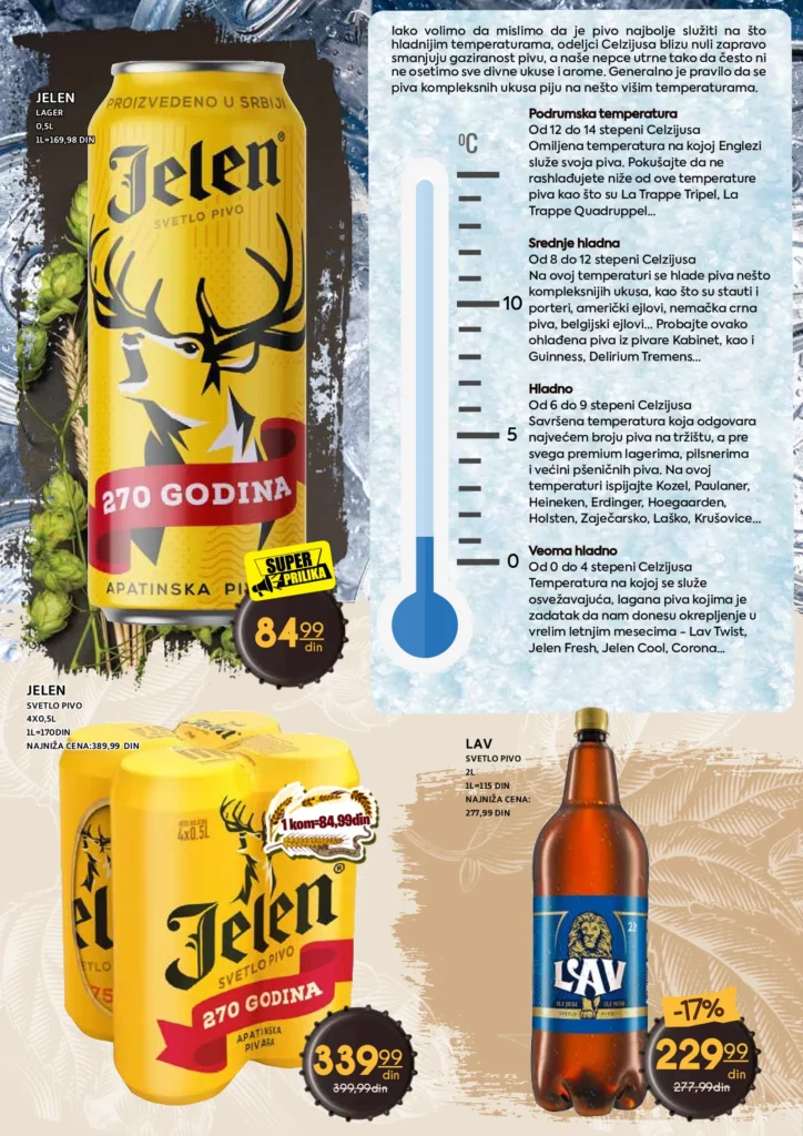 Idea katalog, strana 2