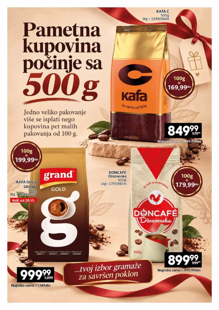 Idea katalog, strana 4