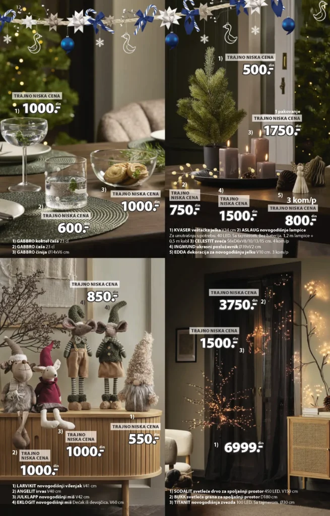 JYSK katalog, strana 12
