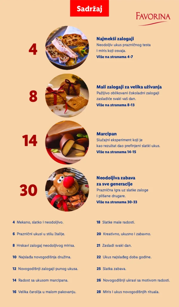 Lidl katalog, strana 3