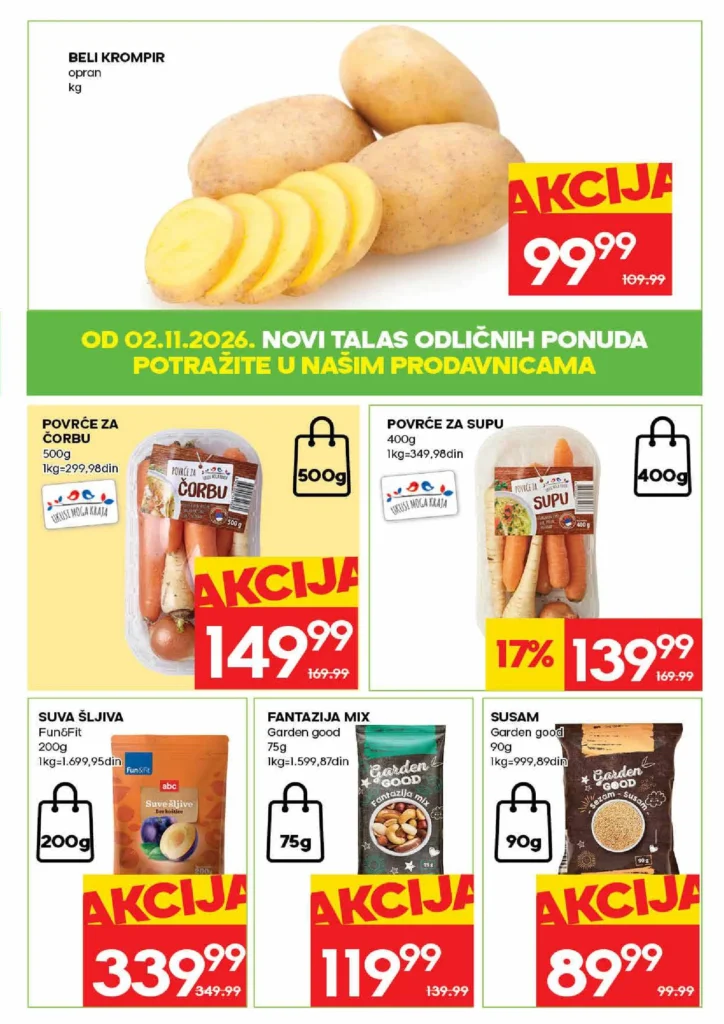 Roda katalog, strana 3